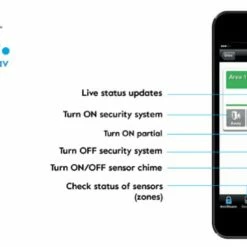 Security Accessories -Detectors and Brackets Shop -Security Accessories -Detectors and Brackets Shop HillsComnav 1204x600